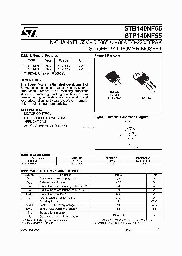 STP140NF55_5790356.PDF Datasheet