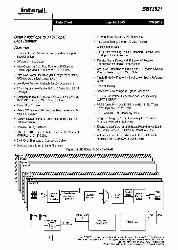 BBT3821-JH_5790454.PDF Datasheet