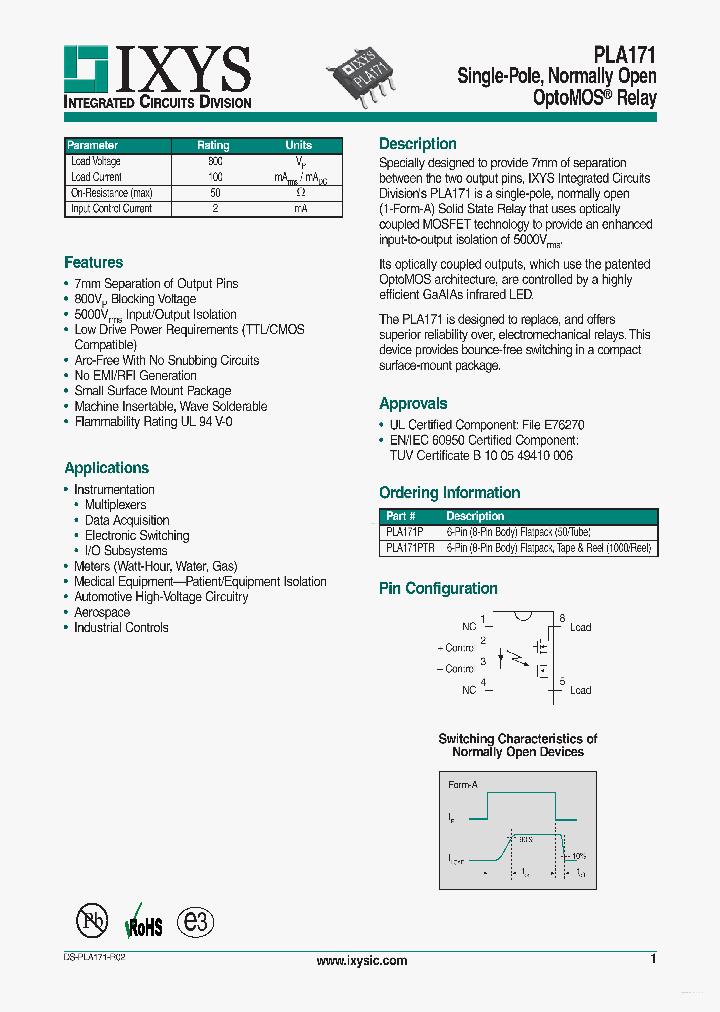 PLA171_5795252.PDF Datasheet