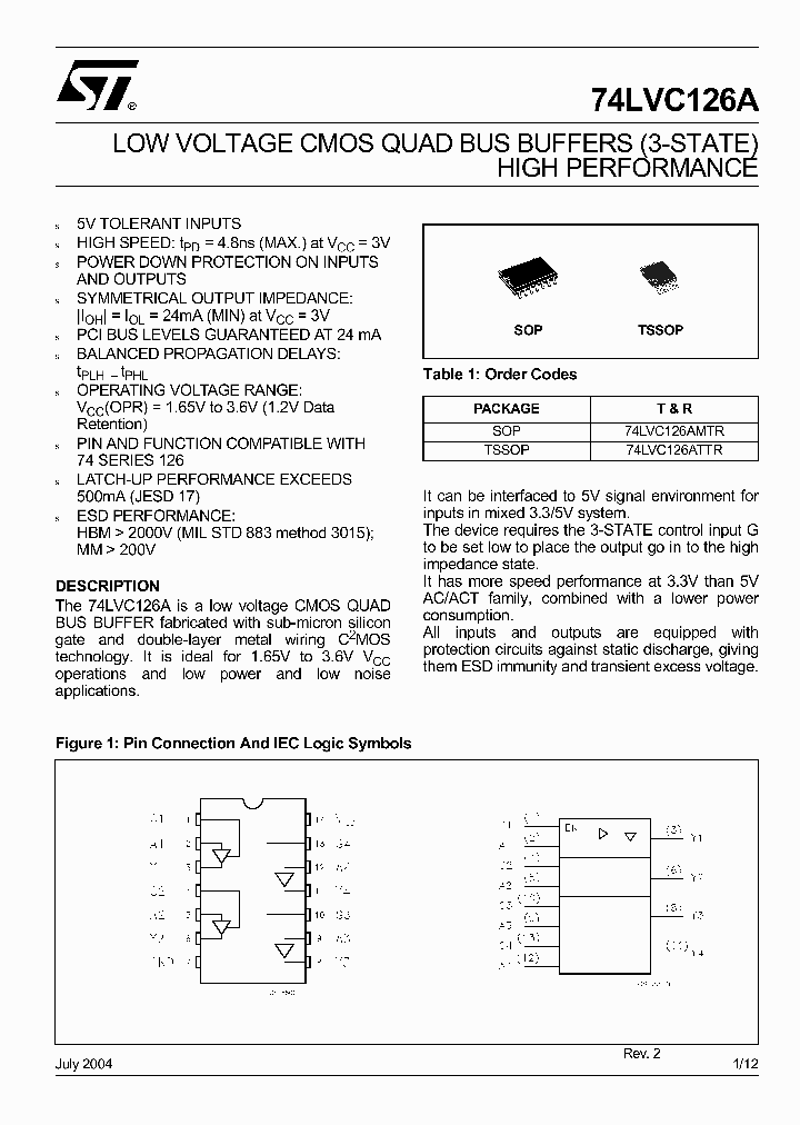 74LVC126ATTR_5799520.PDF Datasheet