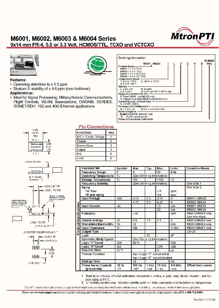 M60038GVCK-R_5829934.PDF Datasheet