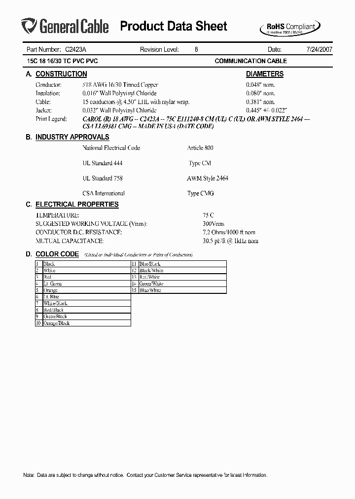 C2423A_5837637.PDF Datasheet