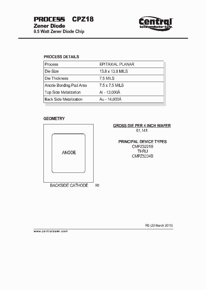 CPZ1810_5826235.PDF Datasheet