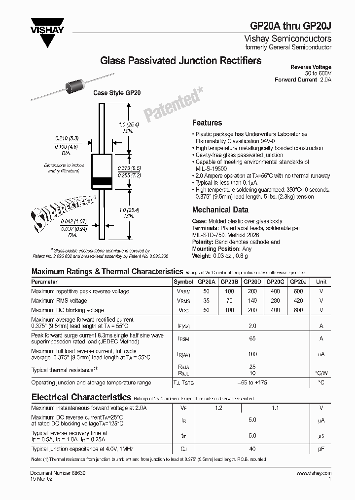 GP20A_5868000.PDF Datasheet