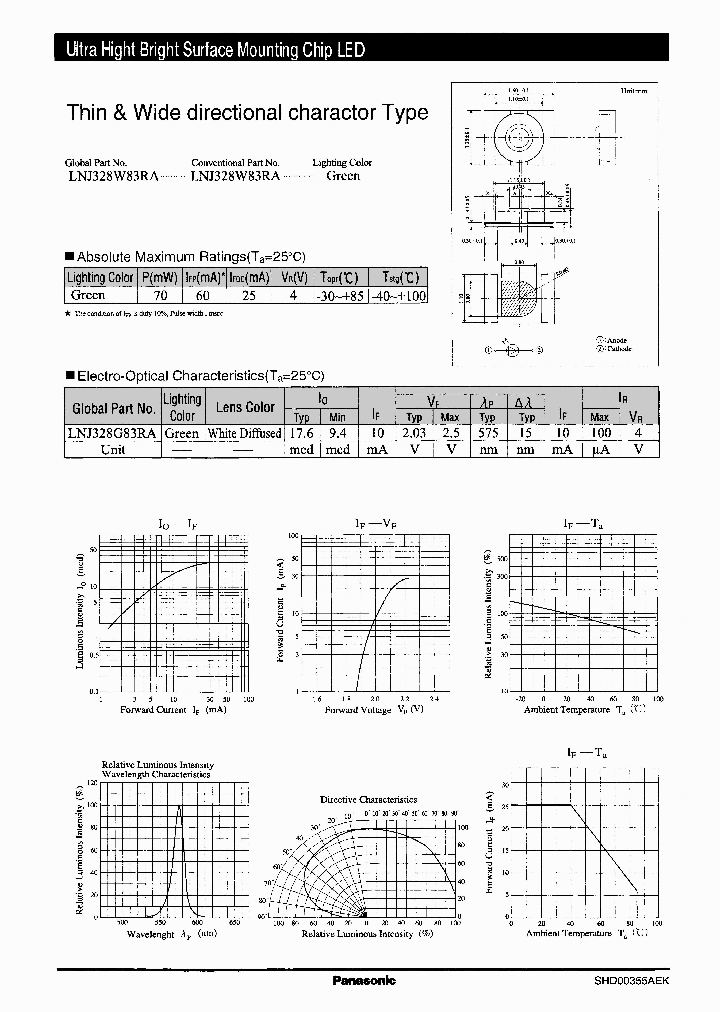 LNJ328W83RA_5873638.PDF Datasheet