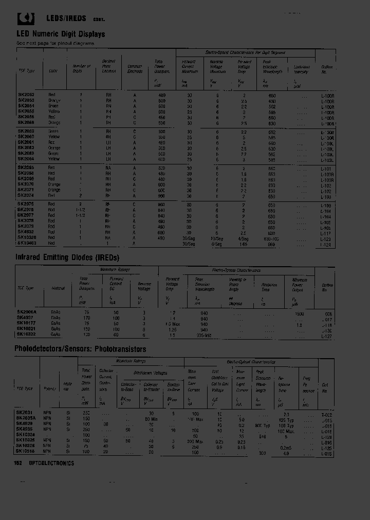 SK2078_5885137.PDF Datasheet