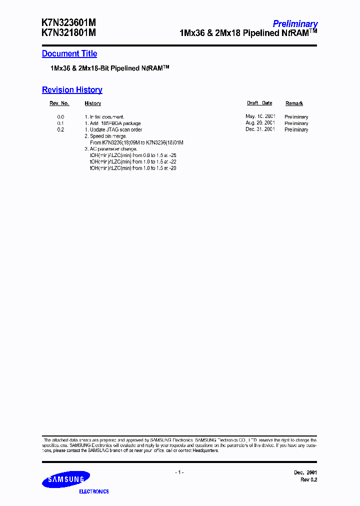 K7N323601MK7N321801M_5912118.PDF Datasheet