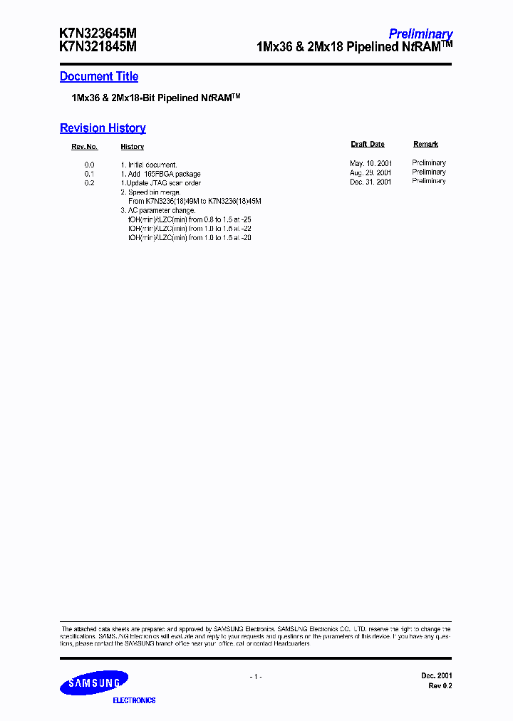 K7N323645MK7N321845M_5912119.PDF Datasheet