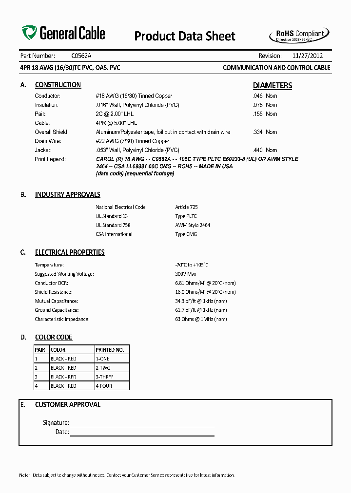 C0562A_5912597.PDF Datasheet