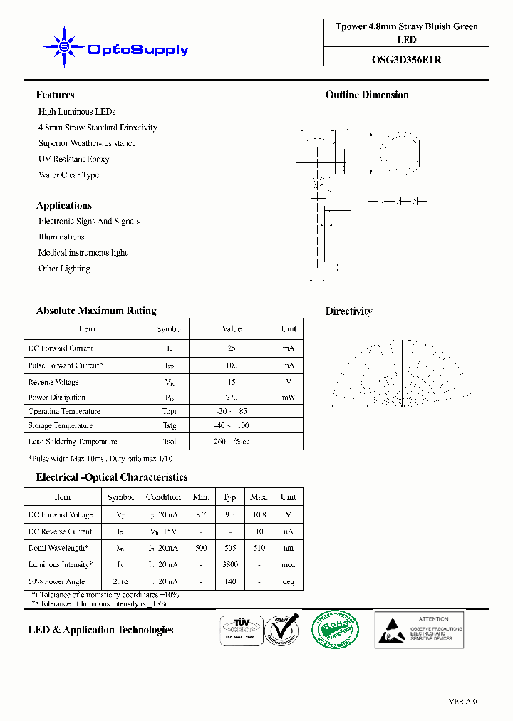 OSG3D356E1R_5915680.PDF Datasheet