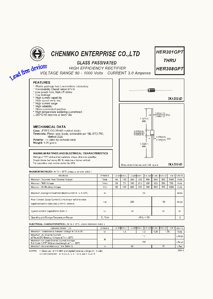 HER306GPT_5929787.PDF Datasheet