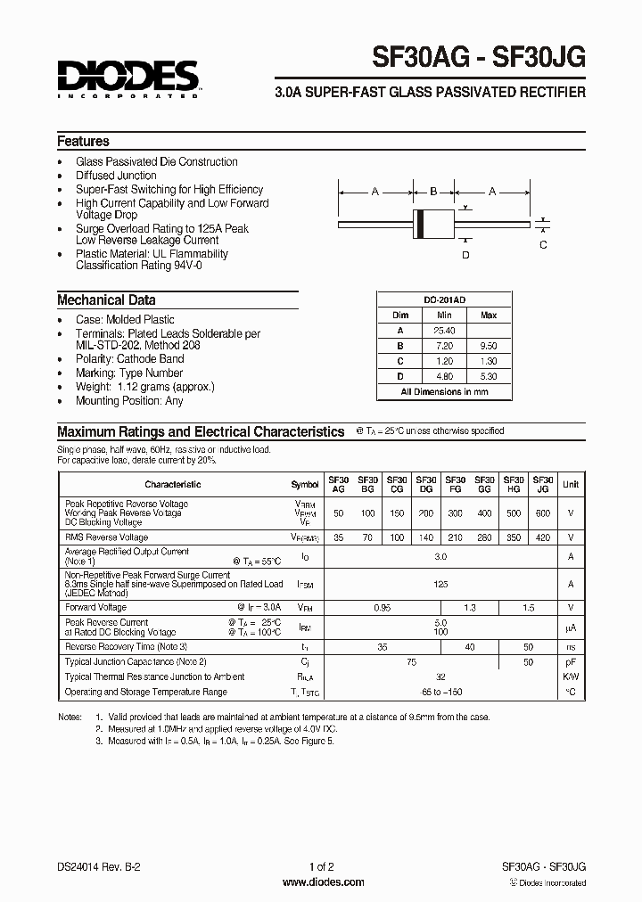 SF30GG_5931294.PDF Datasheet