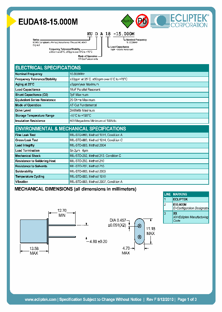 EUDA18-15000M_5979090.PDF Datasheet