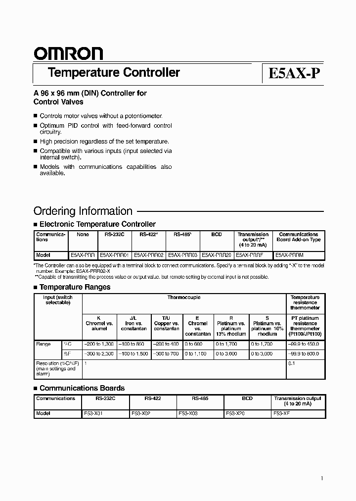 E5AX-PRR03_5979395.PDF Datasheet