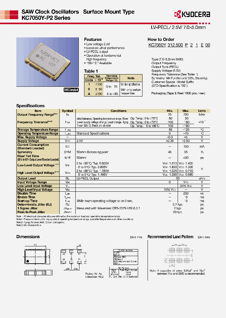 KC7050Y-P2_5997220.PDF Datasheet