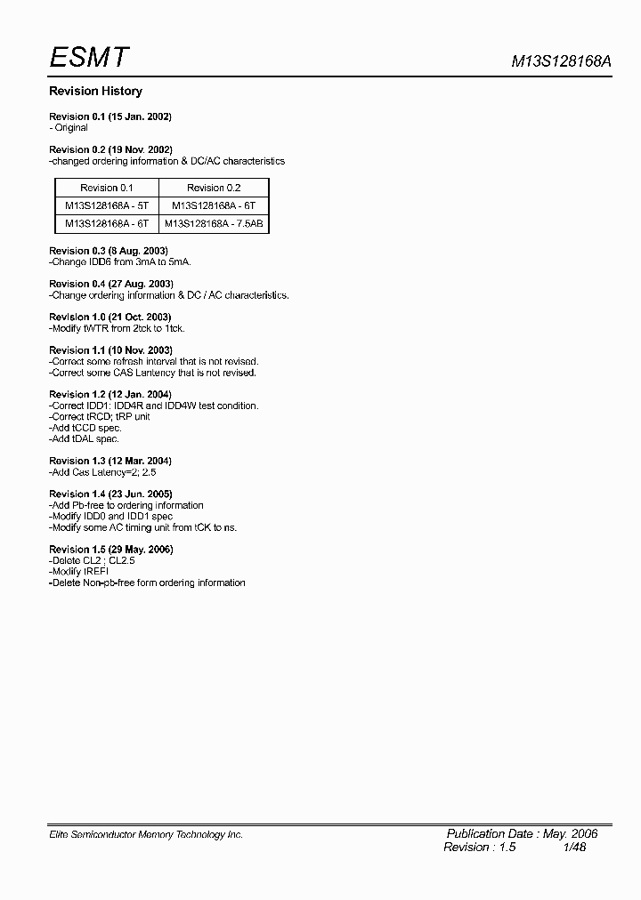 M13S128168A-5TG_6007367.PDF Datasheet