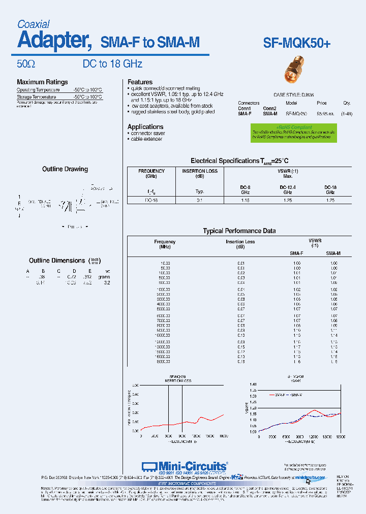 SF-MQK50_6047520.PDF Datasheet
