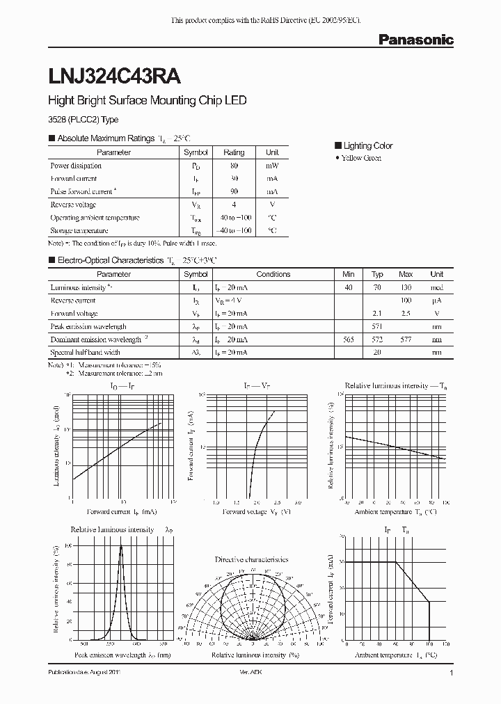 LNJ324C43RA_6062515.PDF Datasheet