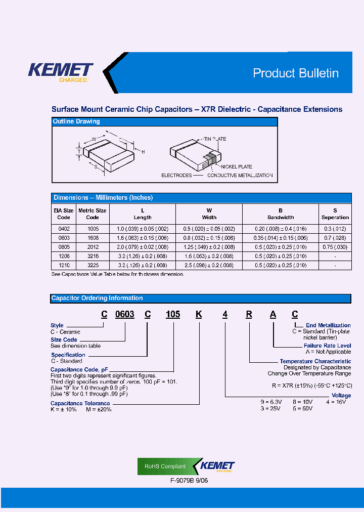 C0402C223M5RAC_6061244.PDF Datasheet