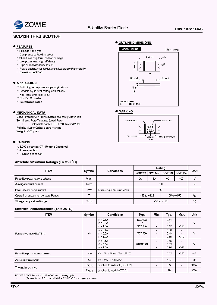 SCD110H_6063691.PDF Datasheet