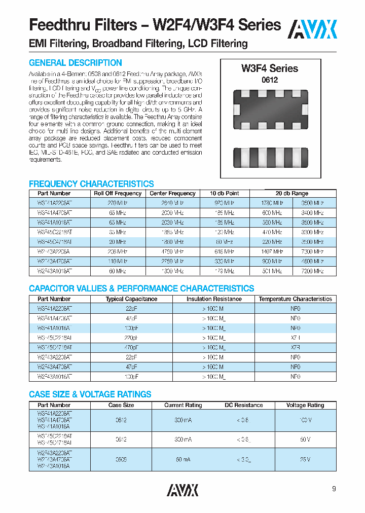 W3F41A4708AT_6088557.PDF Datasheet