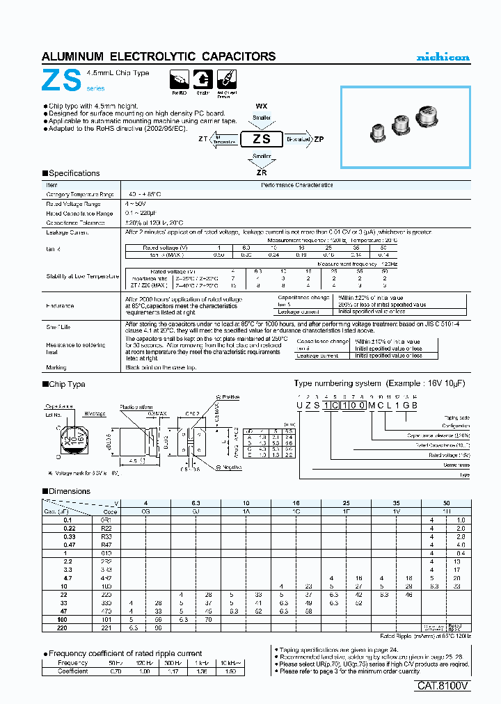 UZS1E220MCL_6091899.PDF Datasheet