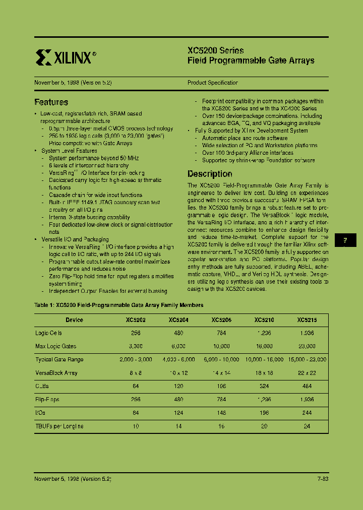 XC5210-6PQ208I_6119581.PDF Datasheet