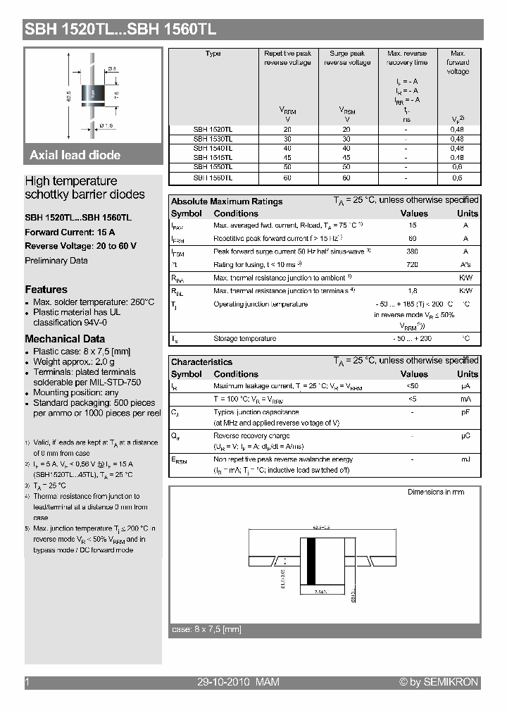 SBH1540TL_6120971.PDF Datasheet