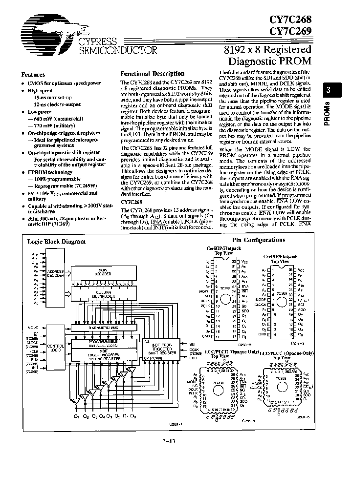 CY7C268-50LMB_6178714.PDF Datasheet