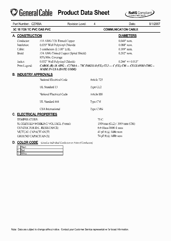 C2768A_6206207.PDF Datasheet