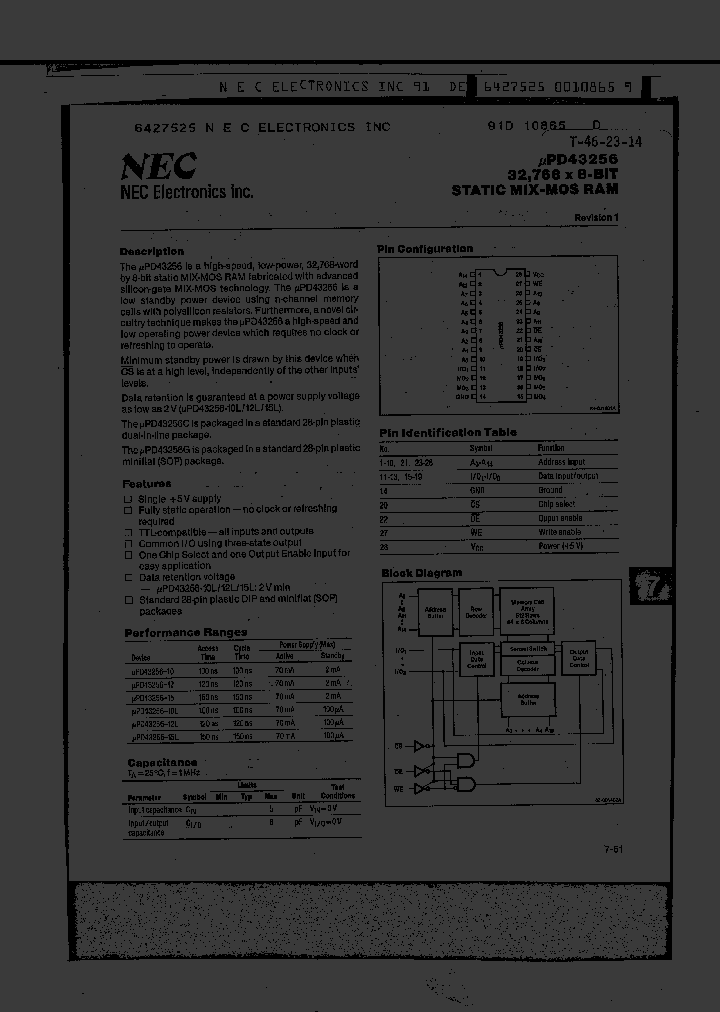 UPD43256_6207508.PDF Datasheet