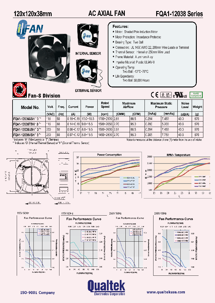 FQA1-12038_6226011.PDF Datasheet