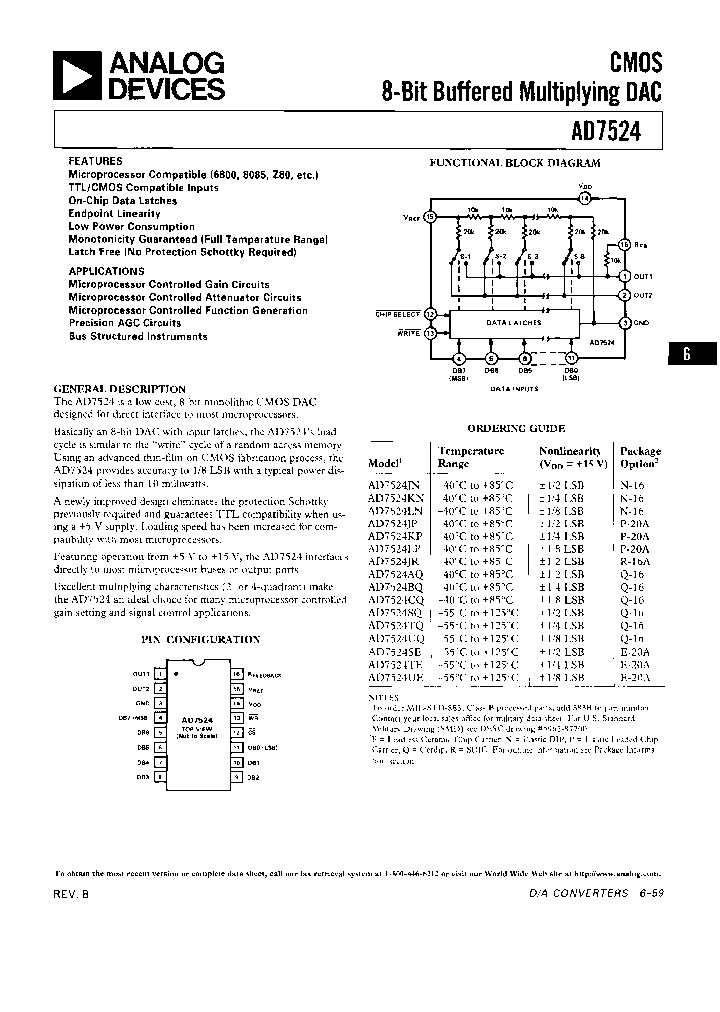 AD7524JNZ_6254684.PDF Datasheet