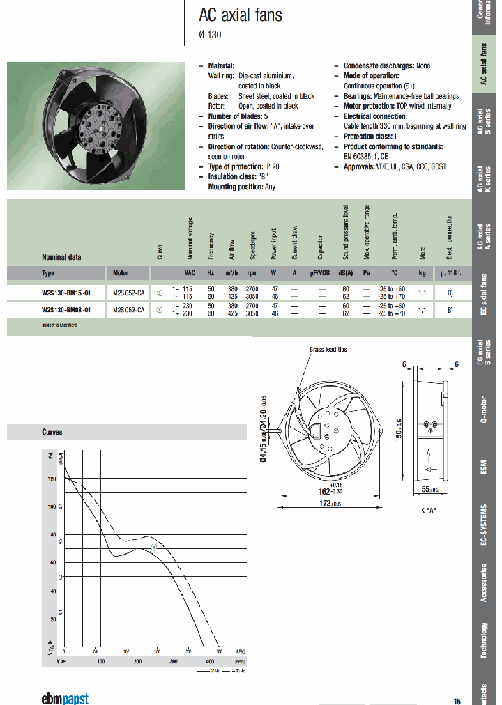 W2S130-BM15-0111_6260936.PDF Datasheet