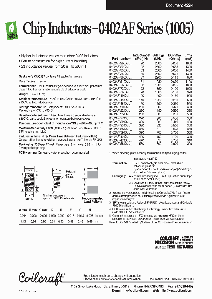 0402AF-720XJLU_6271916.PDF Datasheet