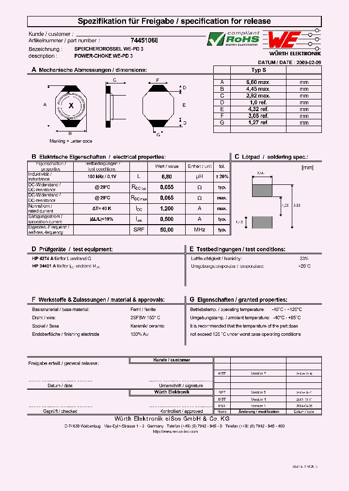 74451068_6285488.PDF Datasheet