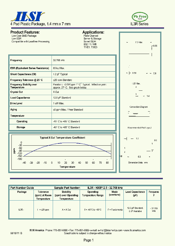 IL3R-HX5F125-32768_6292785.PDF Datasheet