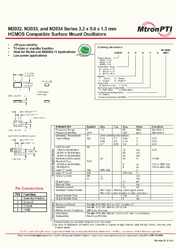 M203463QGN_6310310.PDF Datasheet