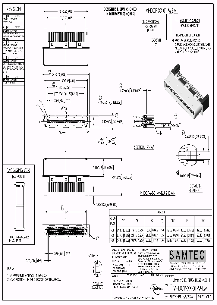 VHDCP-XX-01-M-EM_6363803.PDF Datasheet