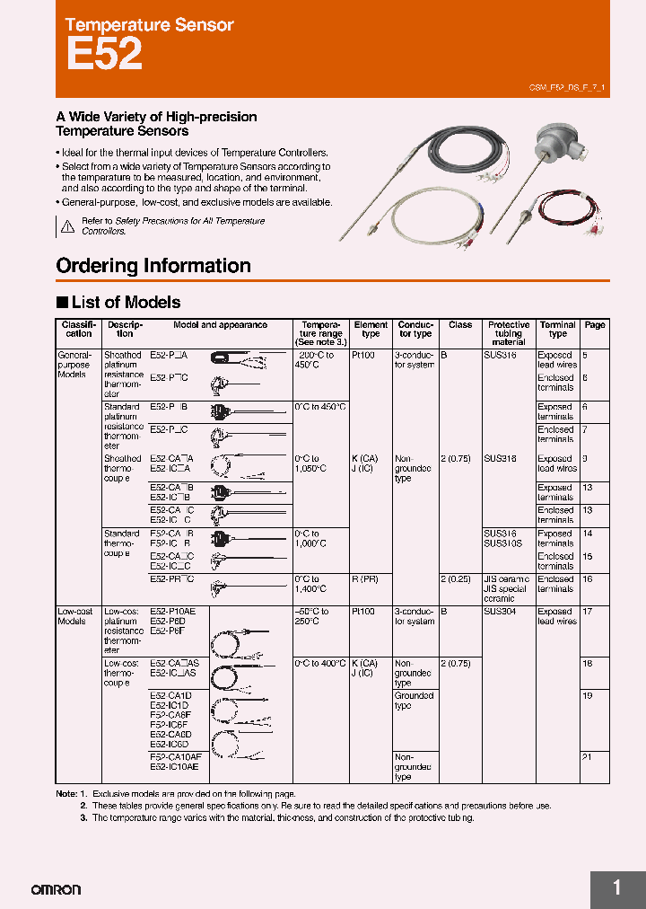 E52-P6F_6363876.PDF Datasheet