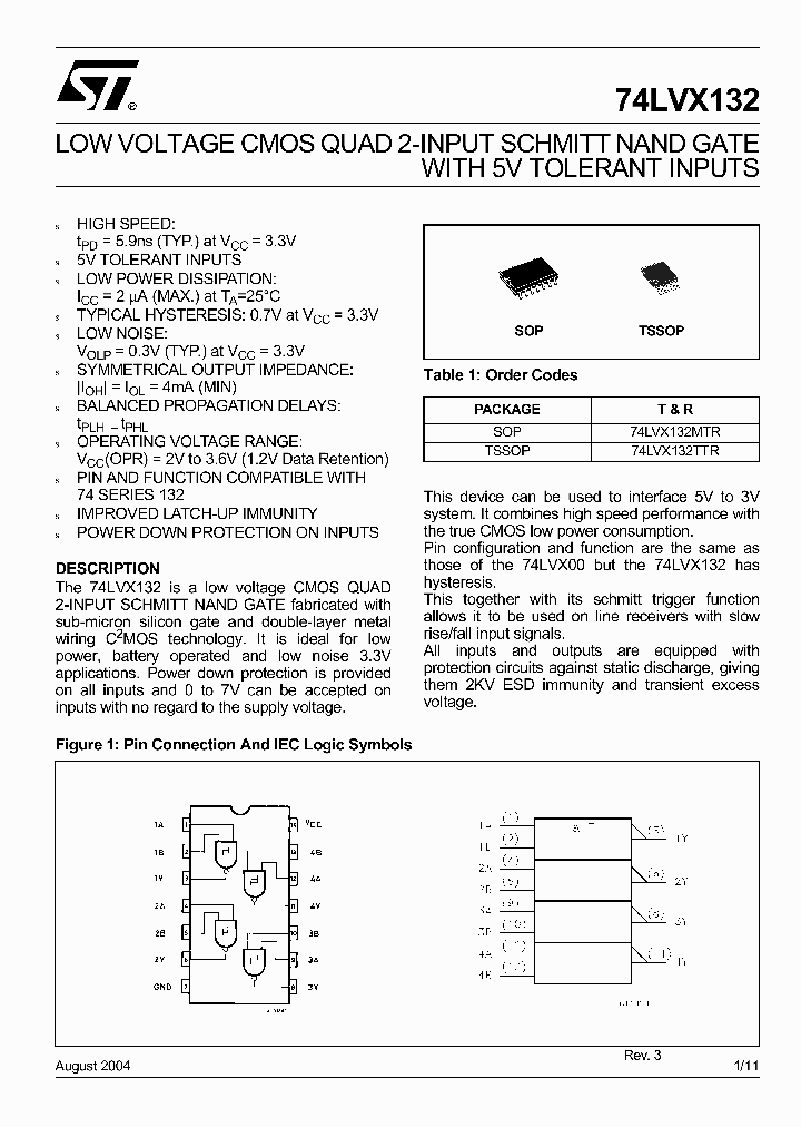 74LVX132_6371289.PDF Datasheet