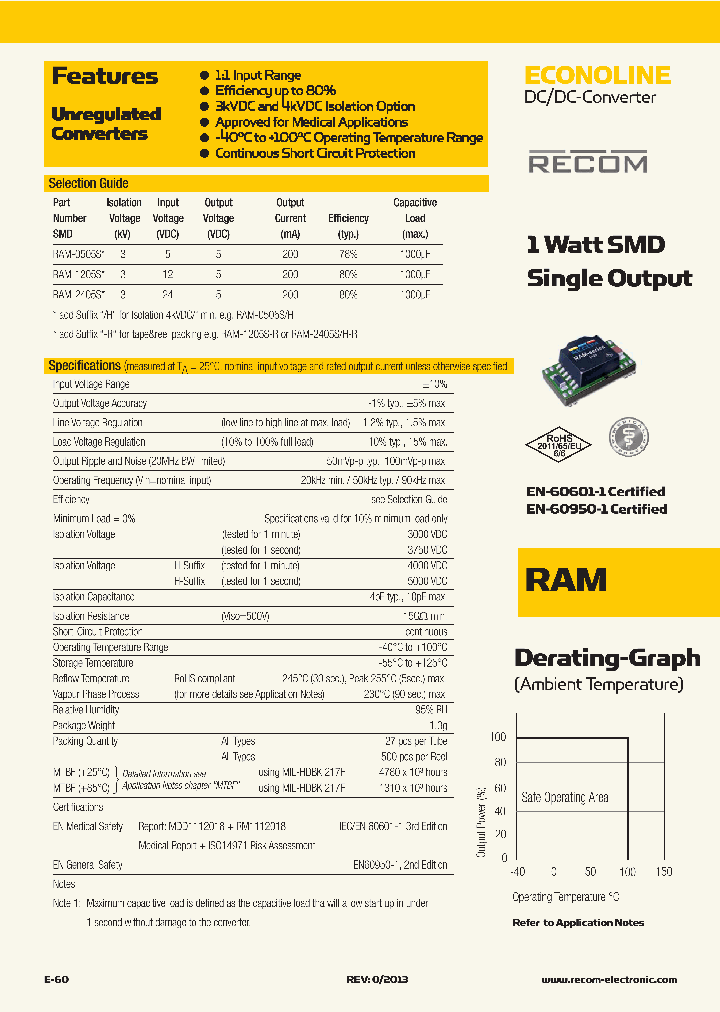 RAM-1205S_6392807.PDF Datasheet