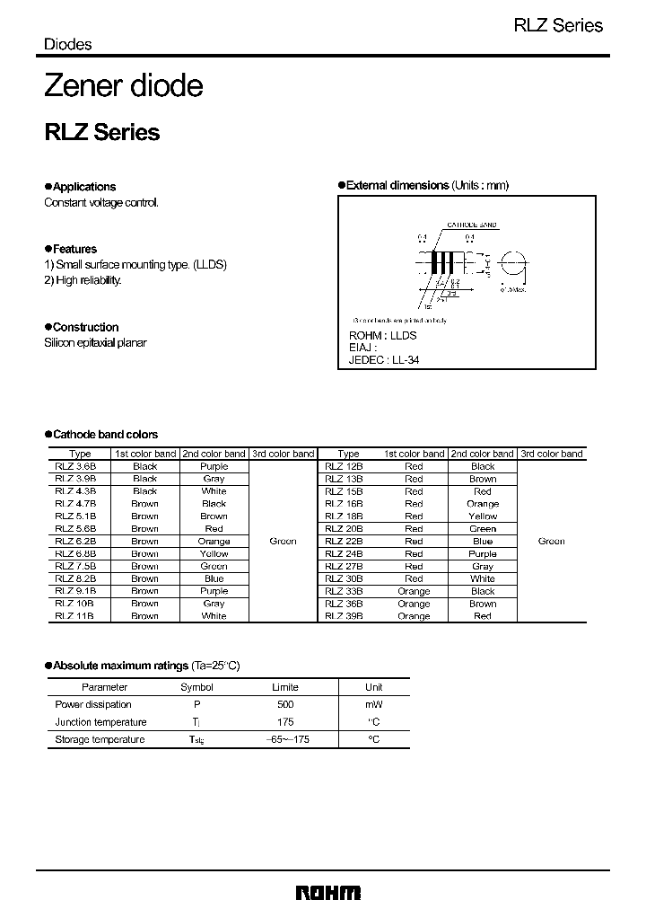 RLZTE-1156B_6402364.PDF Datasheet