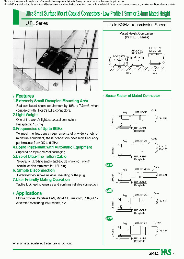 UFL-LP-040_6405997.PDF Datasheet