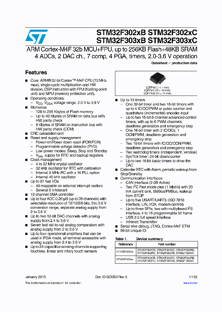 STM32F303VC_6423719.PDF Datasheet