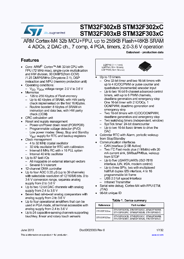 STM32F303VCT6_6423720.PDF Datasheet