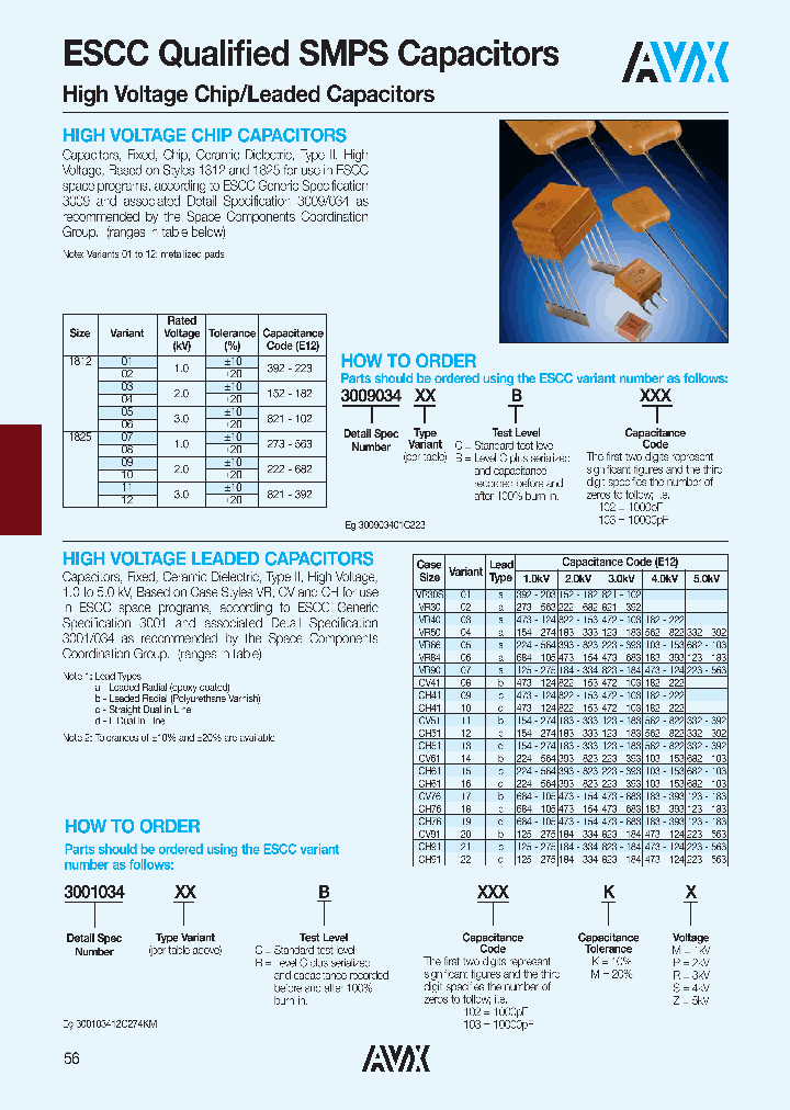 CH91_6445260.PDF Datasheet