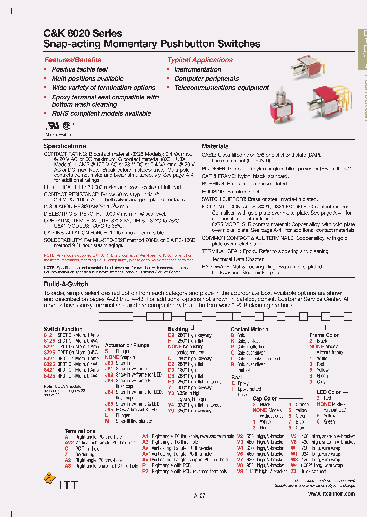 8421SD9ABE22_6449087.PDF Datasheet