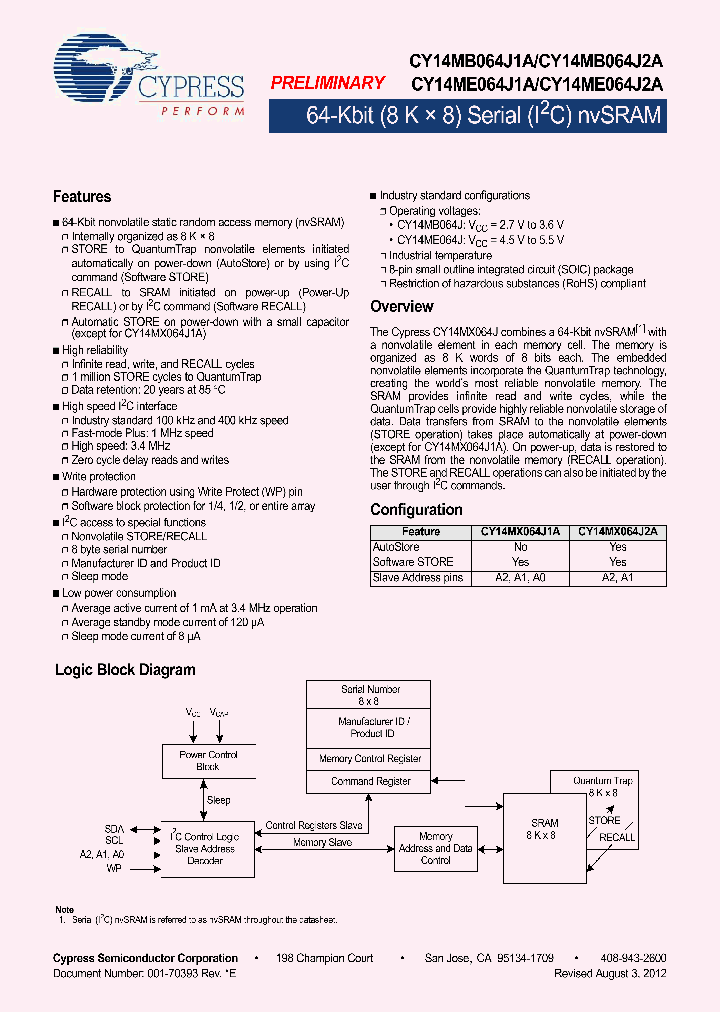 CY14ME064J1A-SXI_6487616.PDF Datasheet