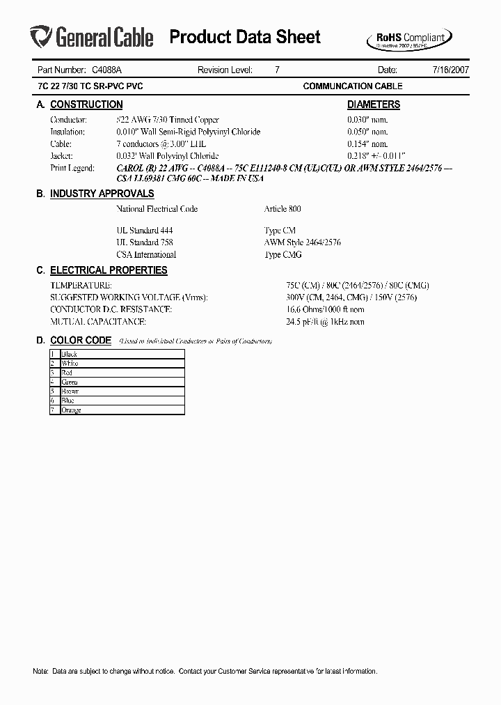 C4088A_6501675.PDF Datasheet